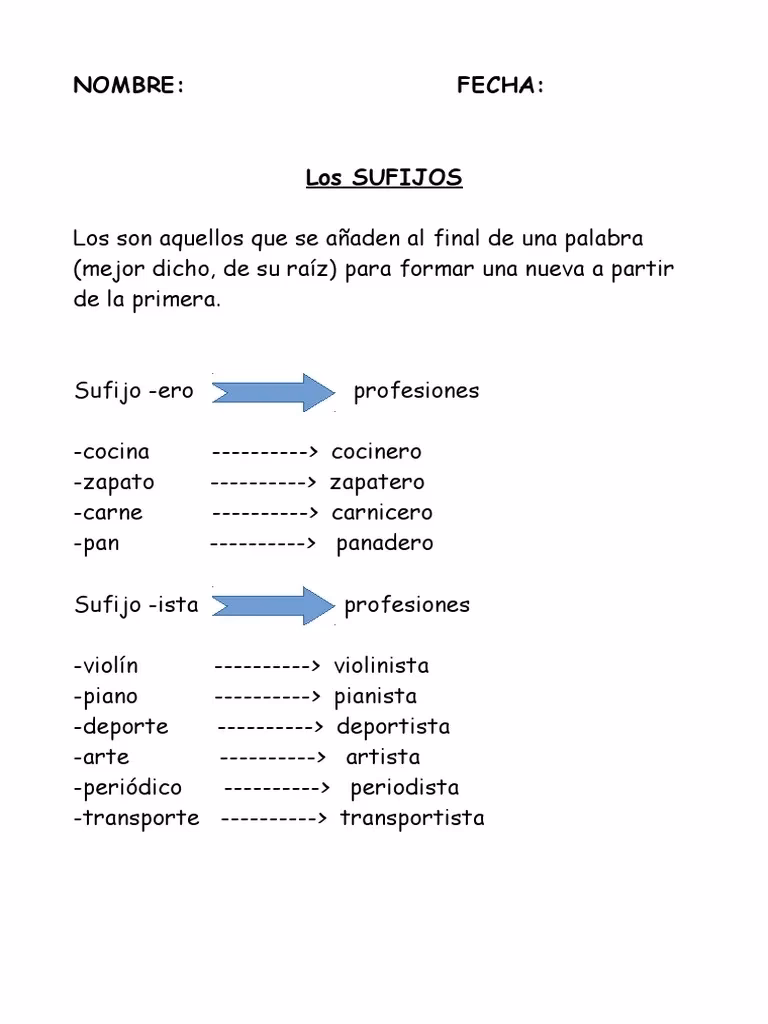 ¿Cuál es el prefijo de Zapatero?
