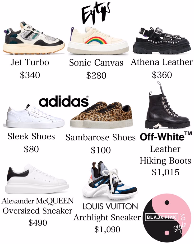 ¿Cuál es el signo zodiacal de Lisa de BlackPink?