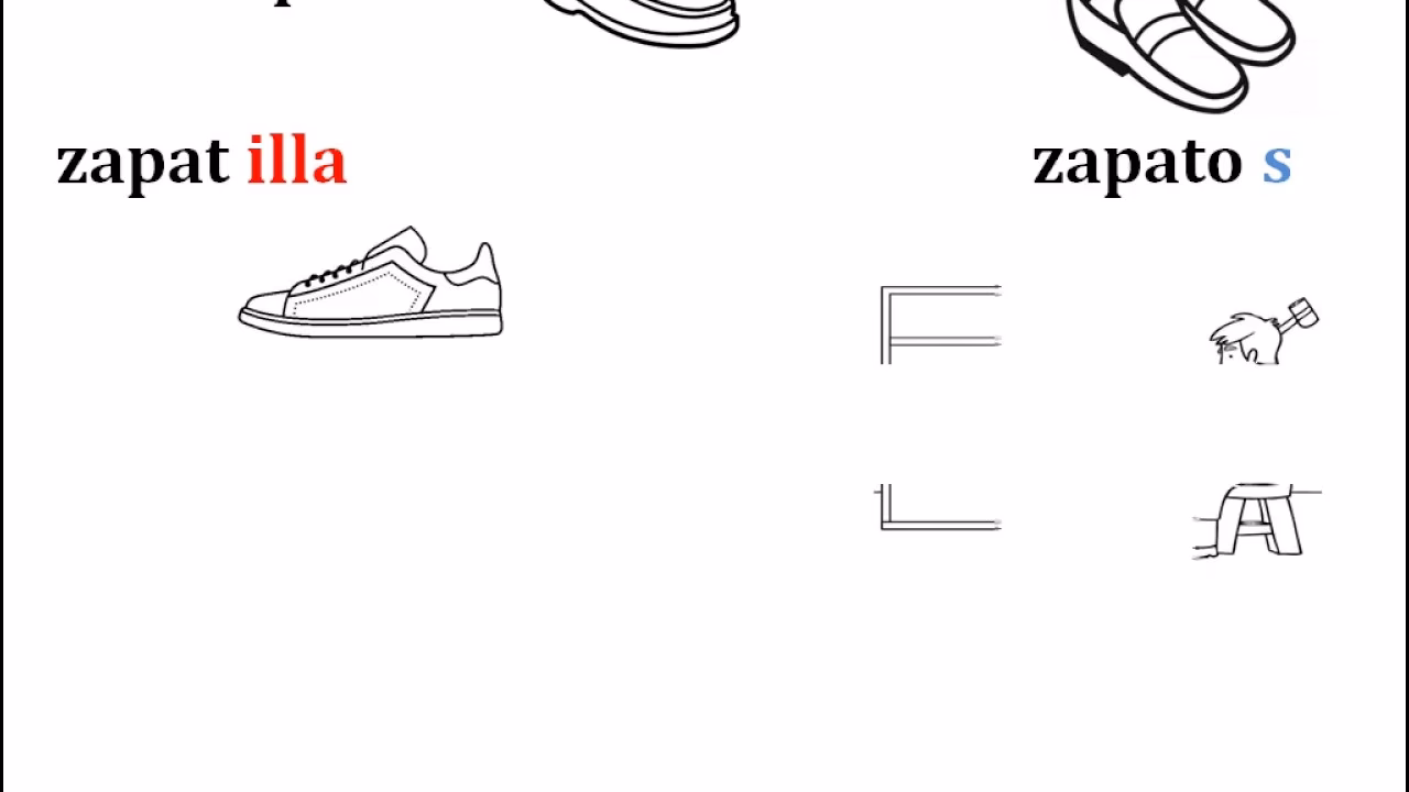 ¿Cuáles son los tipos de morfemas flexivos?