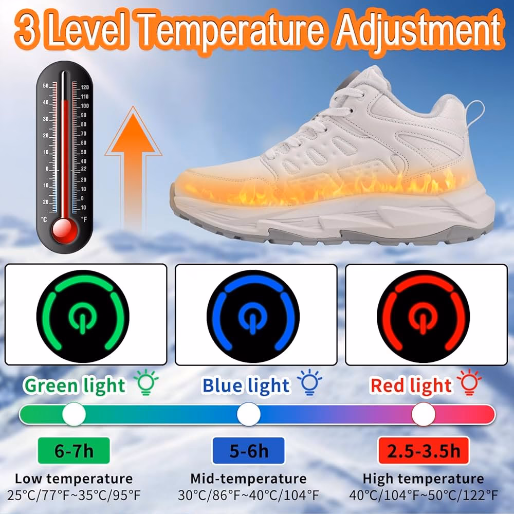 ¿Cuáles son los mejores zapatos de verano?